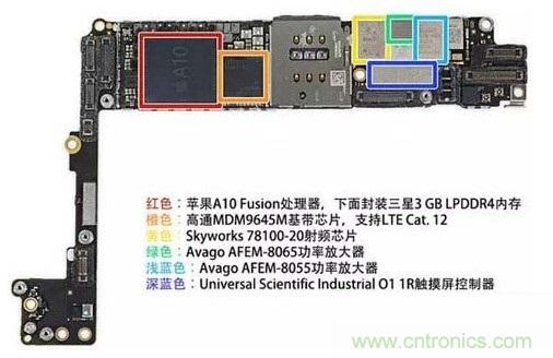 導致iPhone 7 Plus“噪音門(mén)”的四大原因解析