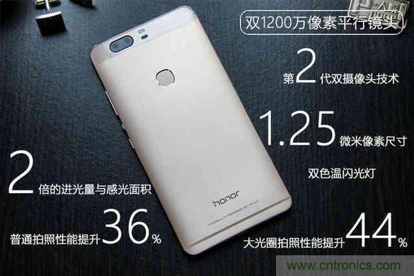 手機單鏡頭和雙鏡頭設計有什么區別？