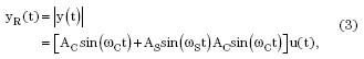如何解決LVDT定位傳感器中非線(xiàn)性問(wèn)題？