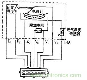 攻略:汽車(chē)傳感器的檢測與診斷方法