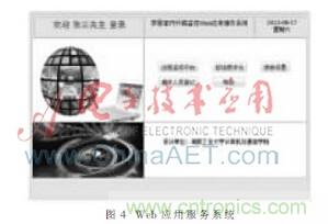 基于物聯(lián)網(wǎng)的家居室內環(huán)境在線(xiàn)監控系統研究