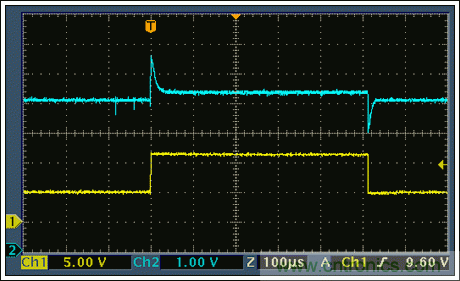 為5V 1-Wire®從器件提供過(guò)壓保護