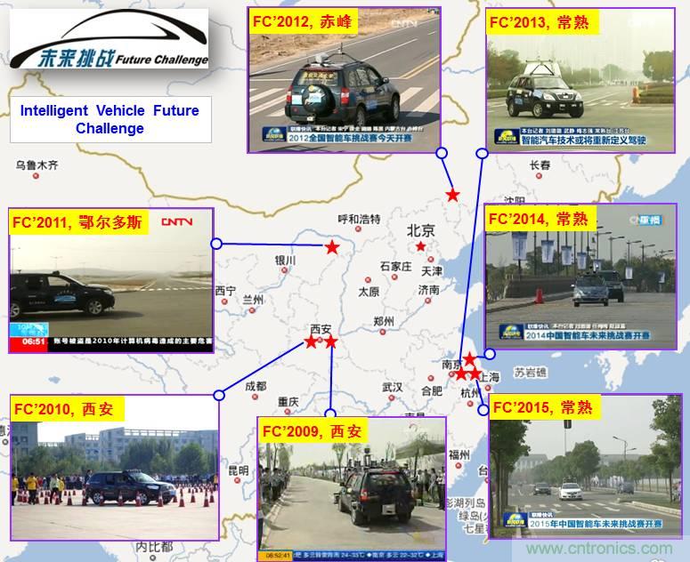自動(dòng)駕駛六大潛在突破點(diǎn):傳感器/車(chē)輛系統集成/V2X等