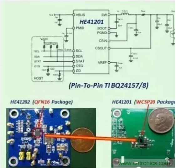 手機快充芯片及其技術(shù)標準和設計原理詳解