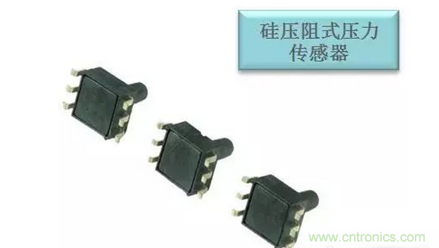 傳感器在物聯(lián)網(wǎng)行業(yè)中如何發(fā)揮潛能？