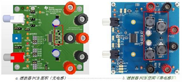 無(wú)電感D類(lèi)音頻應用實(shí)現極低EMI的設計技巧