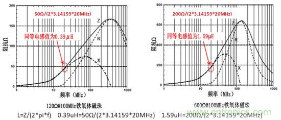 無(wú)電感D類(lèi)音頻應用實(shí)現極低EMI的設計技巧