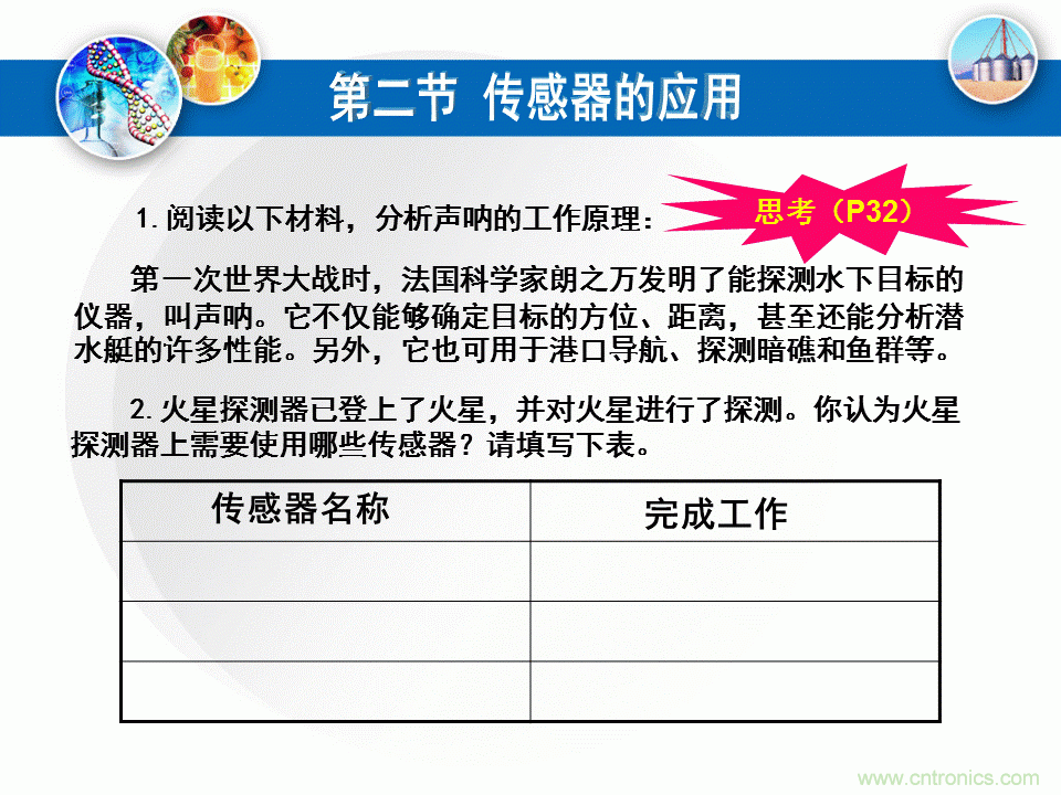 32張PPT簡(jiǎn)述傳感器的7大應用！