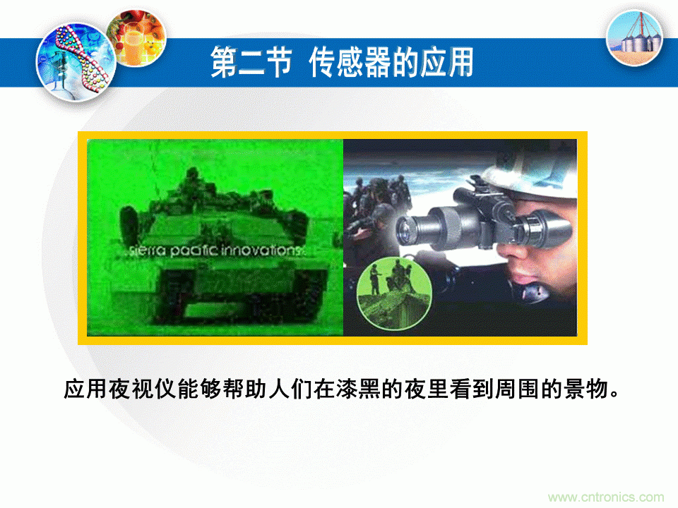 32張PPT簡(jiǎn)述傳感器的7大應用！
