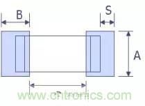 如何做PCB的元器件焊盤(pán)設計？