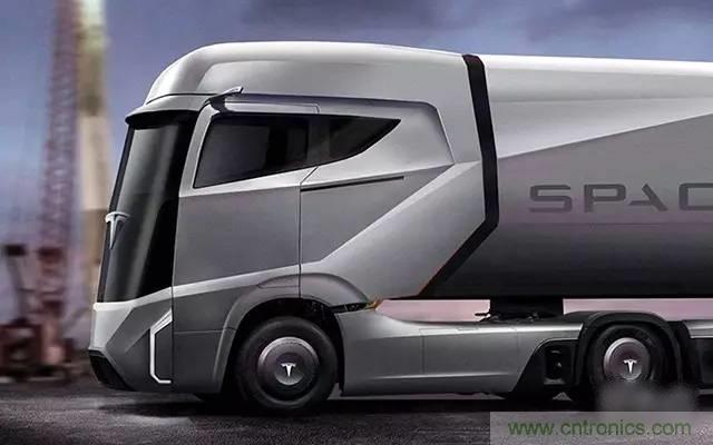 揭秘全球6大自動(dòng)駕駛卡車(chē)，硬件配置及方案有哪些不同
