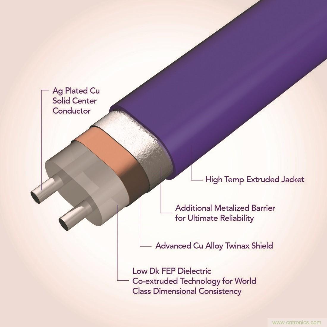 高速PCB信號完整性搞不定？不妨試試讓高速信號跳過(guò)PCB走線(xiàn)