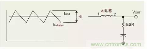 開(kāi)關(guān)電源該如何選擇合適的電感？