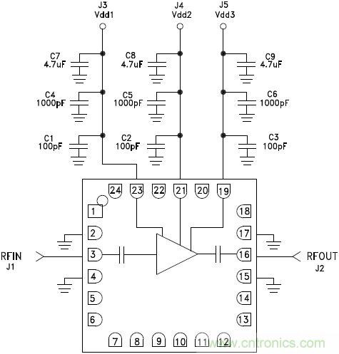 無(wú)線(xiàn)設計中LNA和PA的基本原理