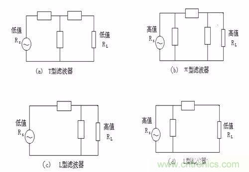 開(kāi)關(guān)電源EMC過(guò)不了？PCB畫(huà)板工程師責任大了！