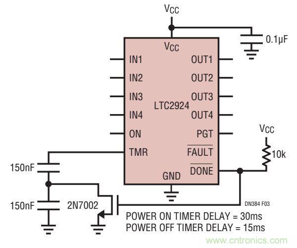 如何防止系統受損？從電源排序入手