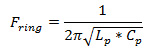 電源開(kāi)關(guān)的阻容吸收器設計