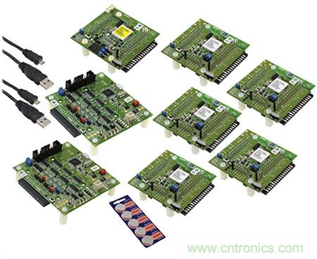 Analog Devices 實(shí)現了工業(yè)自動(dòng)化轉型