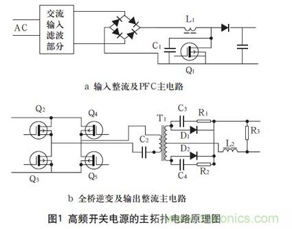 高頻開(kāi)關(guān)電源的電磁兼容問(wèn)題如何解決？