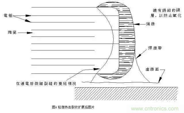 選個(gè)電容而已，有那么難么？