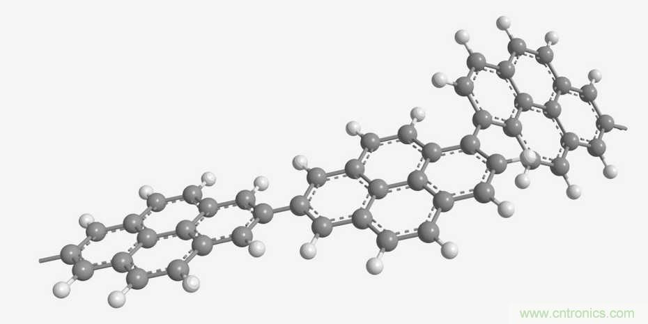 瑞士發(fā)現新型抗腐蝕材料，可提升鋁電池應用與效率