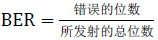大牛干貨:軟件無(wú)線(xiàn)電的設計和測試