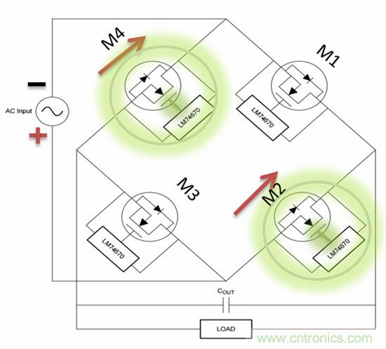 解析最新關(guān)于全波橋式整流器的設計方案