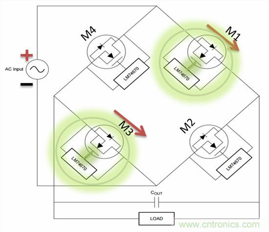解析最新關(guān)于全波橋式整流器的設計方案
