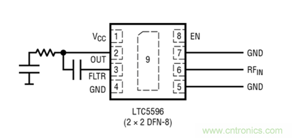 40GHz RMS 檢波器簡(jiǎn)化了準確的高頻功率測量