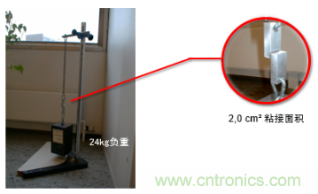 智能可穿戴的路在何方？ 德莎新品熱熔膠系列—抗溶劑、抗化學(xué)腐蝕