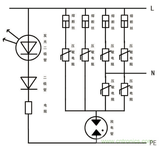 電源插座如何防雷？巧用壓敏電阻&陶瓷氣體放電管