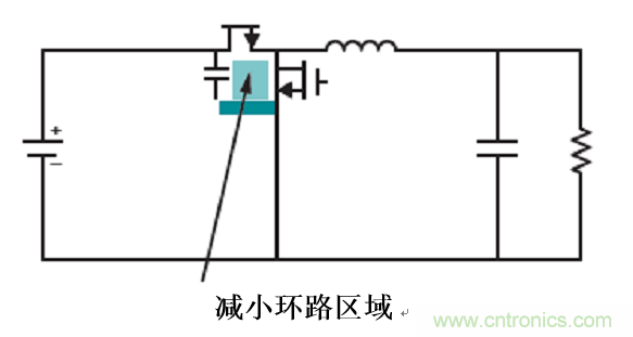 使用電源模塊簡(jiǎn)化低EMI設計