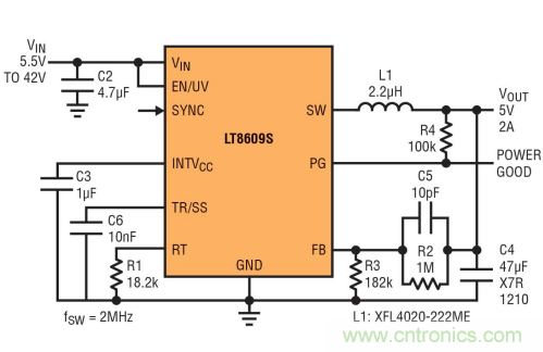 高功率單片式 Silent Switcher 2 穩壓器 滿(mǎn)足 CISPR 25 Class 5 EMI 限制要求并適合狹小的安放空間