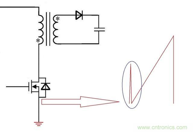 反激電源高壓MOS管電流尖峰怎么產(chǎn)生的？如何減小電流尖峰？