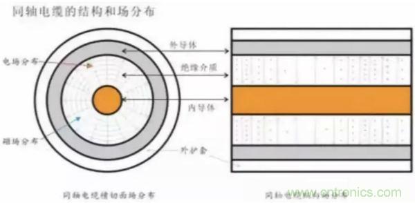 談?wù)剬ψ杩蛊ヅ涞睦斫庖约?0歐姆的由來(lái)