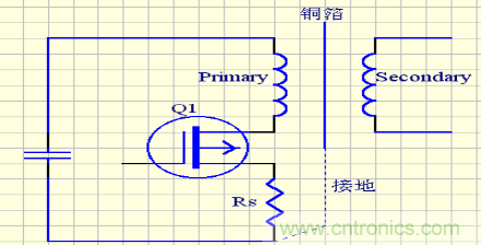 開(kāi)關(guān)電源EMC知識經(jīng)驗最全匯總
