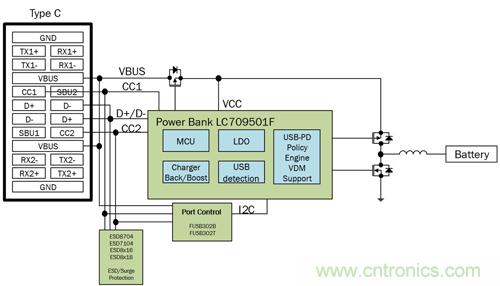 將USB PD的特性引入移動(dòng)電源設計 將USB PD的特性引入移動(dòng)電源設計