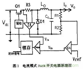 分析開(kāi)關(guān)電源中斜坡補償電路與設計 分析開(kāi)關(guān)電源中斜坡補償電路與設計