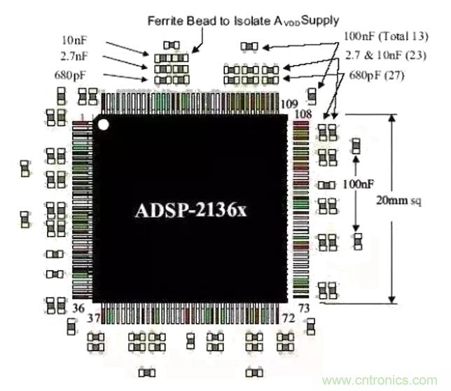 經(jīng)驗分享|PCB布局時(shí)去耦電容擺放 經(jīng)驗分享|PCB布局時(shí)去耦電容擺放