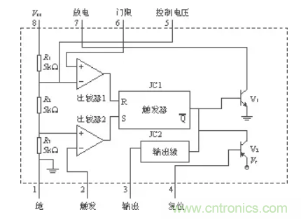 工控自動(dòng)化常用的幾款保護電路盤(pán)點(diǎn)