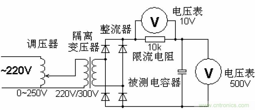 電解電容失效機理、壽命推算、防范質(zhì)量陷阱！