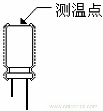 電解電容失效機理、壽命推算、防范質(zhì)量陷阱！