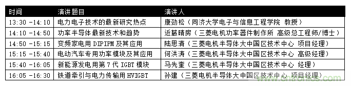 汽車(chē)技術(shù)日重磅登場(chǎng)，大咖云集，限時(shí)門(mén)票等你來(lái)?yè)專(zhuān)? title=