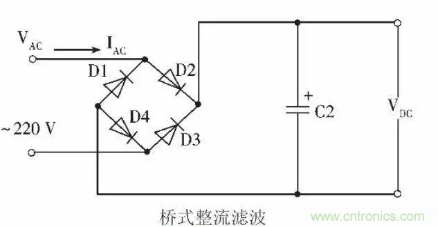 關(guān)于開(kāi)關(guān)電源諧波失真的經(jīng)驗分享