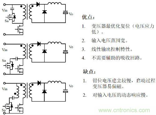 開(kāi)關(guān)電源“各種拓撲結構”的對比與分析！