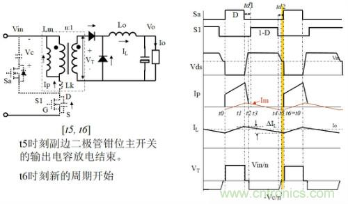 開(kāi)關(guān)電源“各種拓撲結構”的對比與分析！
