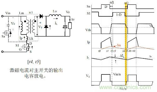 開(kāi)關(guān)電源“各種拓撲結構”的對比與分析！