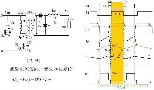 開(kāi)關(guān)電源“各種拓撲結構”的對比與分析！