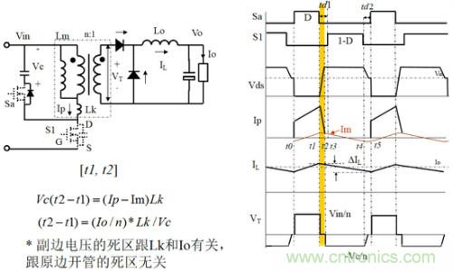 開(kāi)關(guān)電源“各種拓撲結構”的對比與分析！
