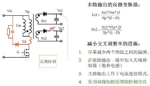 開(kāi)關(guān)電源“各種拓撲結構”的對比與分析！